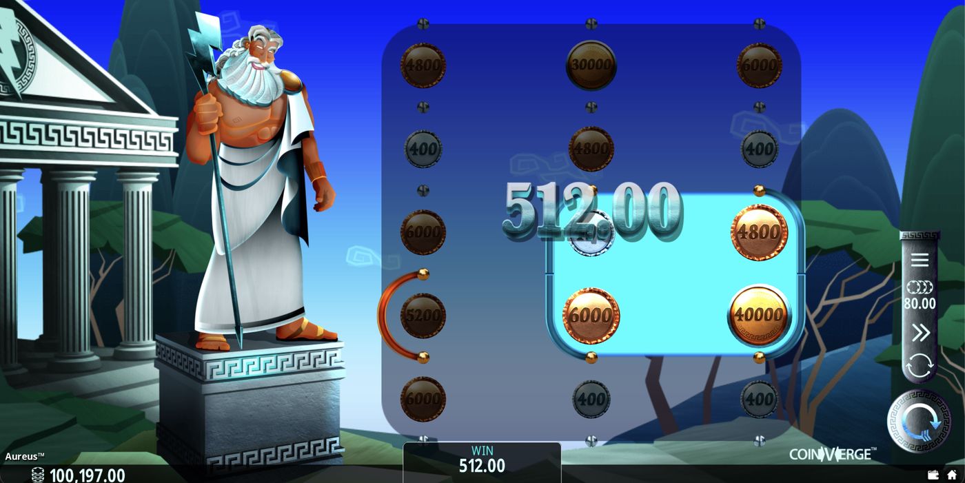 Aureus: image of winning