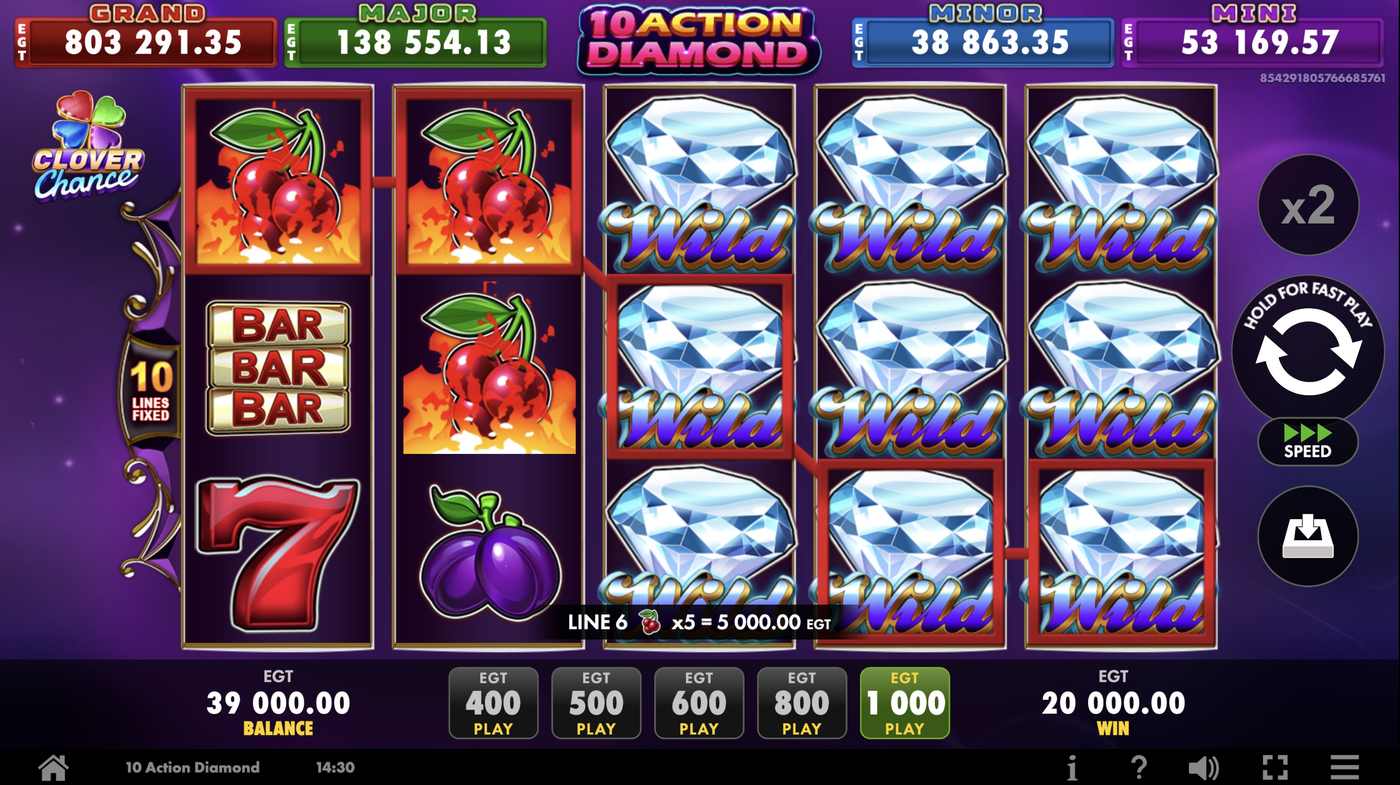 10 Action Diamond: image of winning