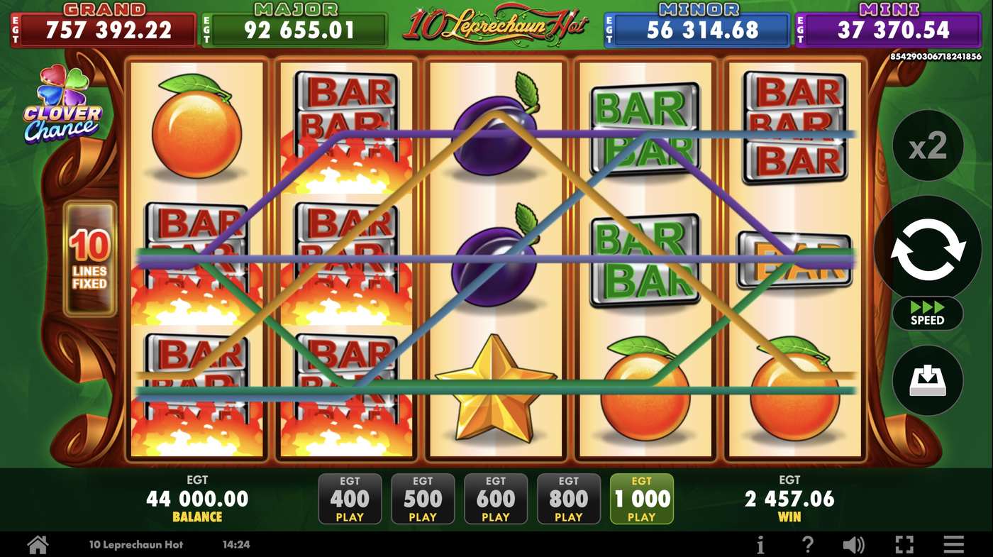 10 Leprechaun Hot: image of winning