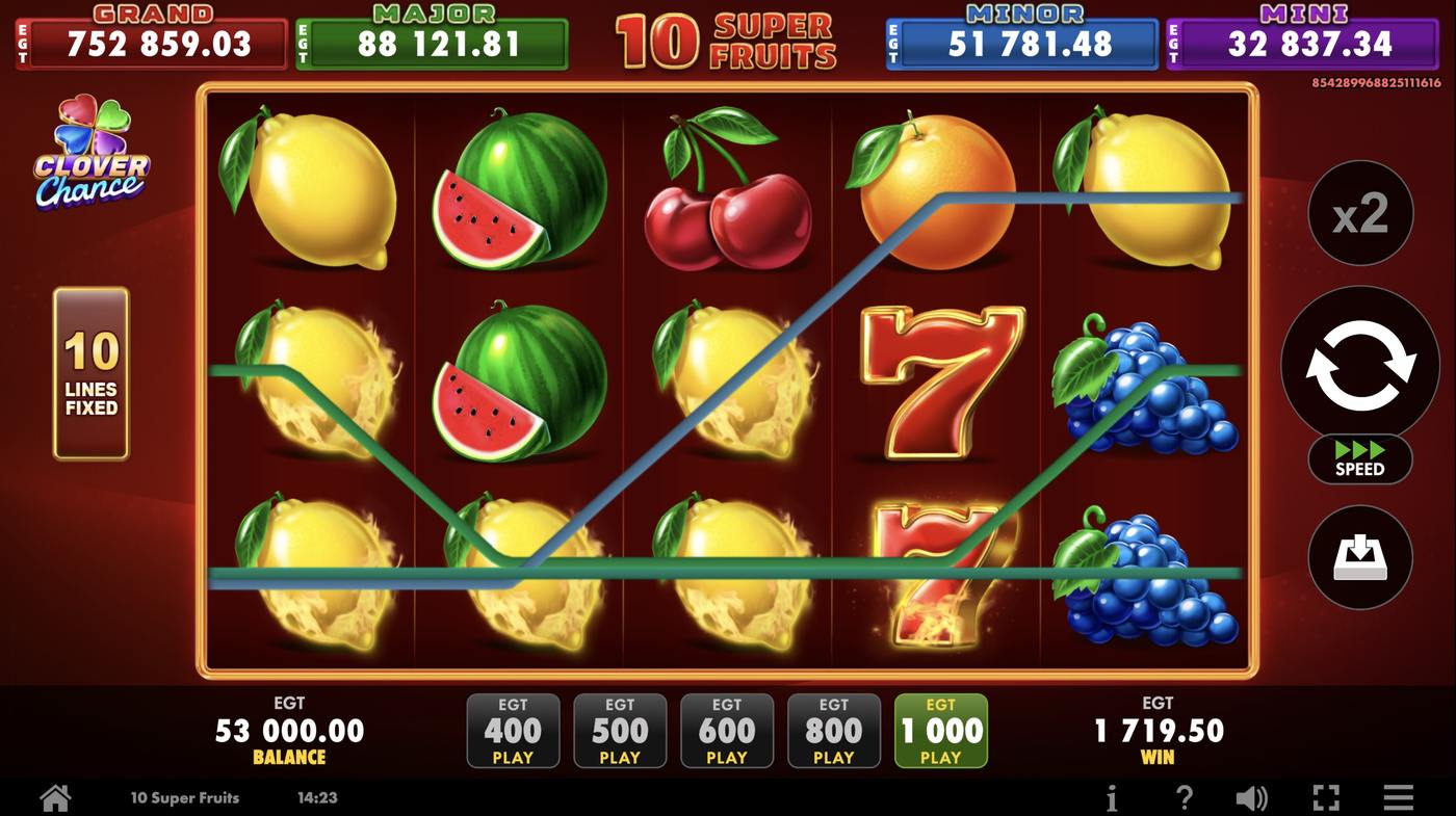 10 Super Fruits: image of winning