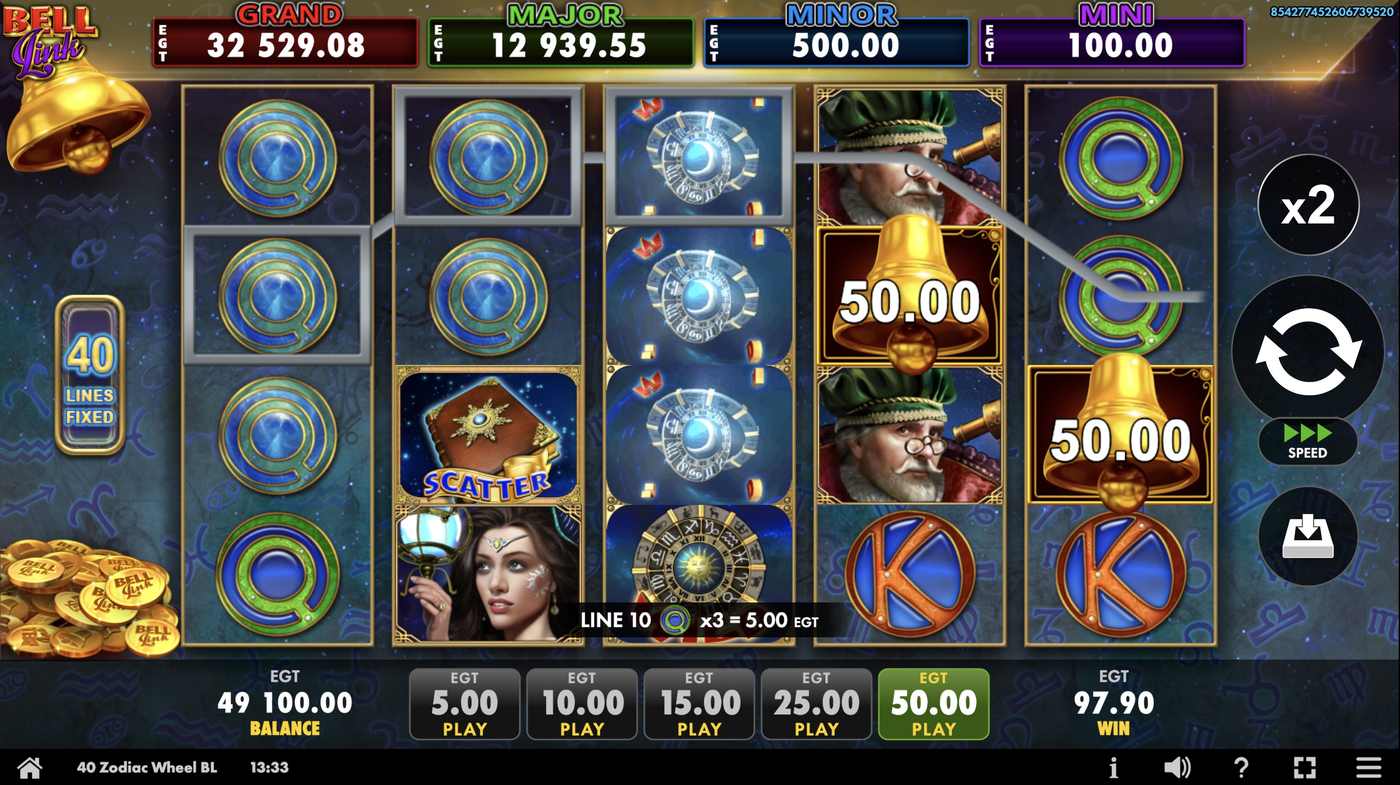 40 Zodiac Wheel Bell Link: image of winning