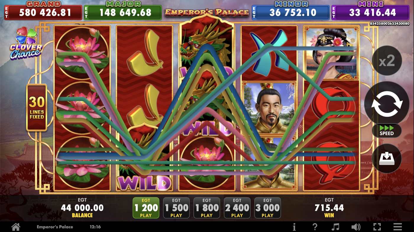 Emperor's Palace: image of winning