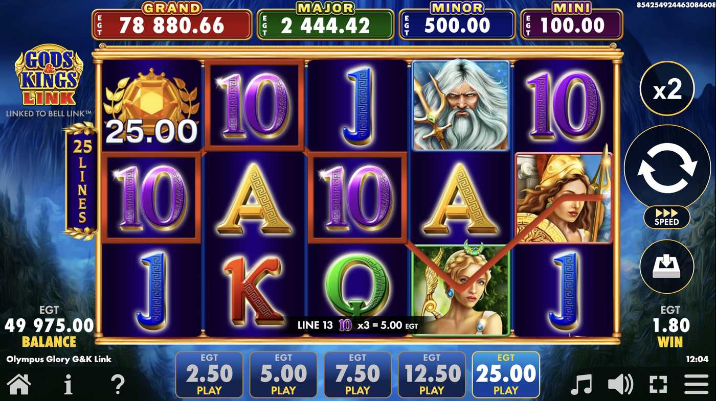 Olympus Glory Gods & Kings Link: image of winning