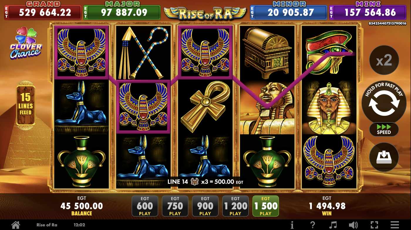 Rise of Ra: image of winning