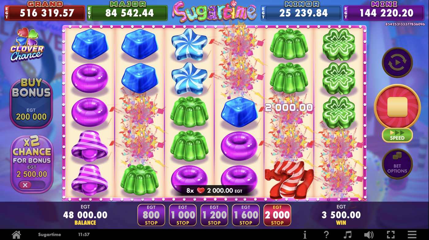 Sugartime: image of winning
