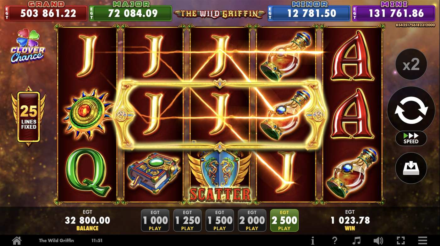 The Wild Griffin: image of winning