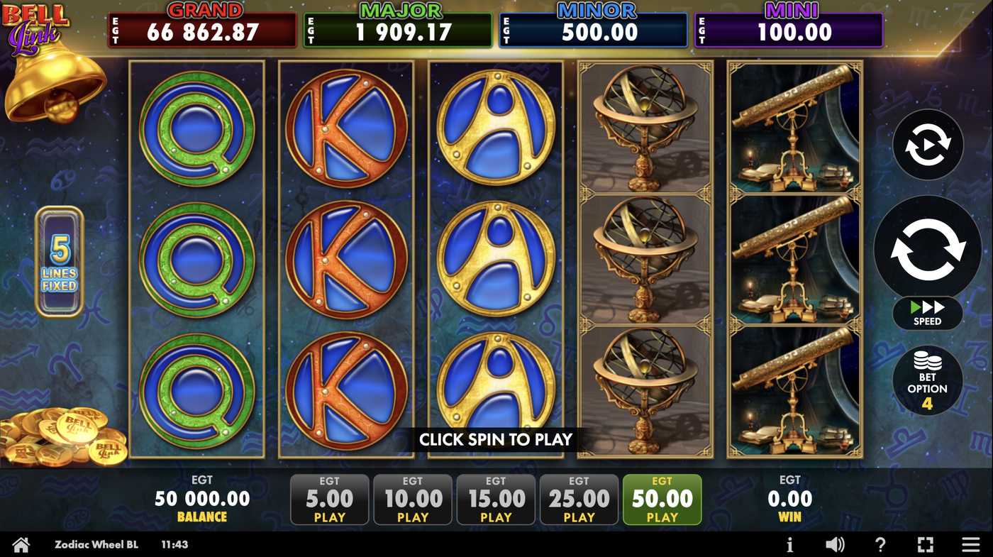 Zodiac Wheel Bell Link: image of main menu