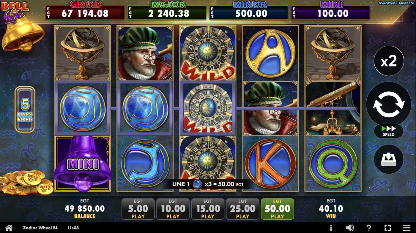 Zodiac Wheel Bell Link: image of winning