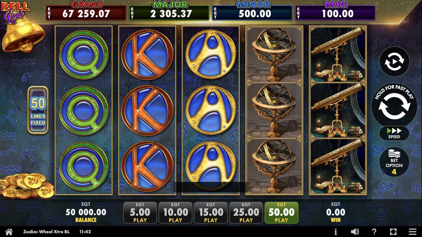 Zodiac Wheel Xtra Bell Link: image of main menu