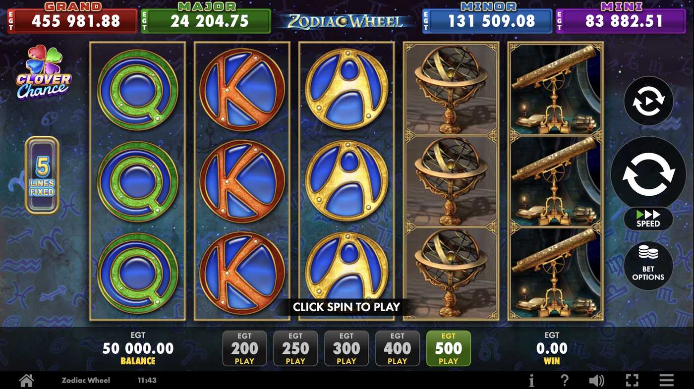 Zodiac Wheel: image of main menu