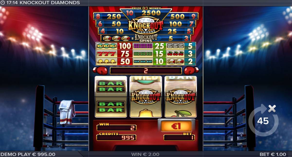 Knockout Diamonds: image of winning