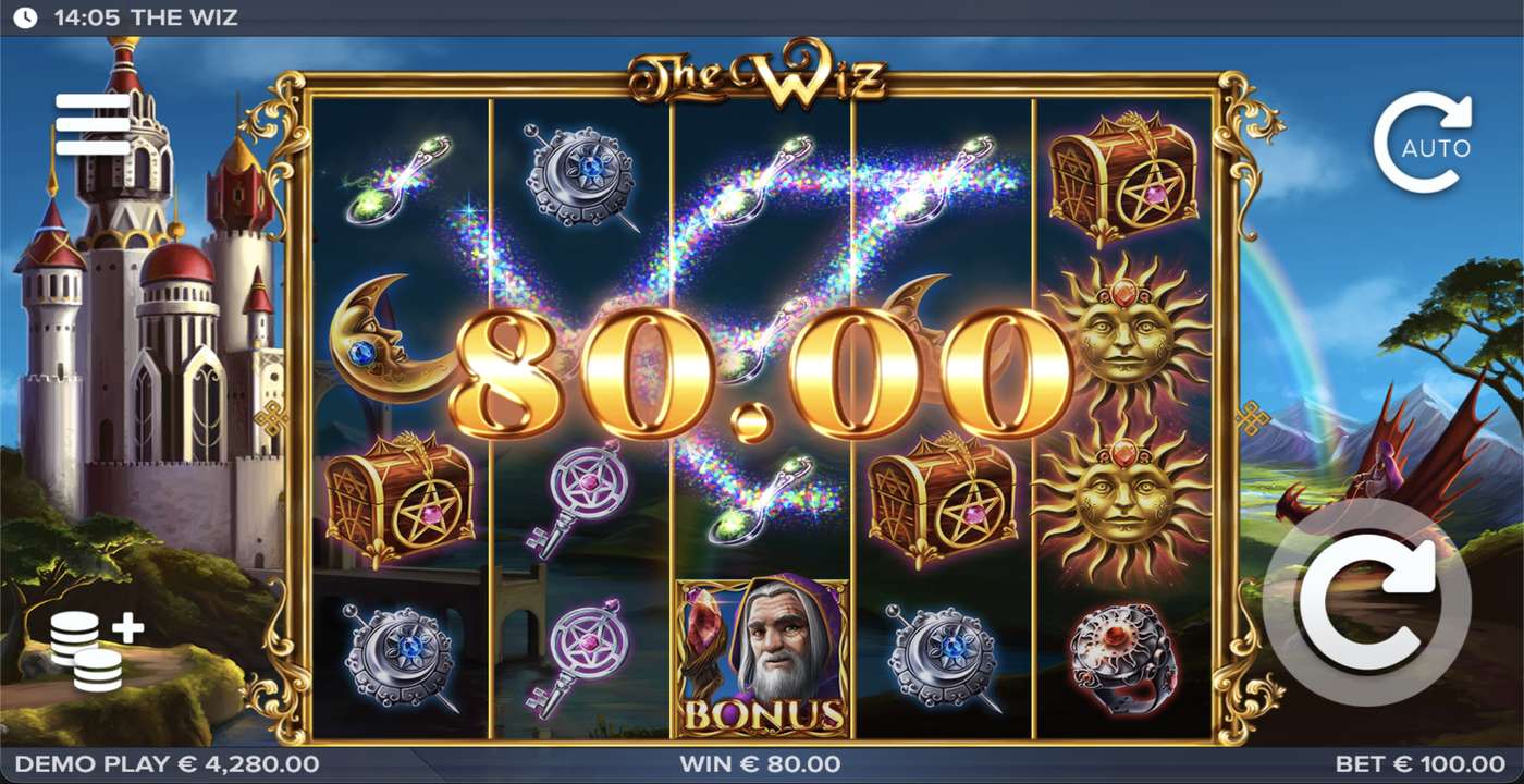 The Wiz: image of winning