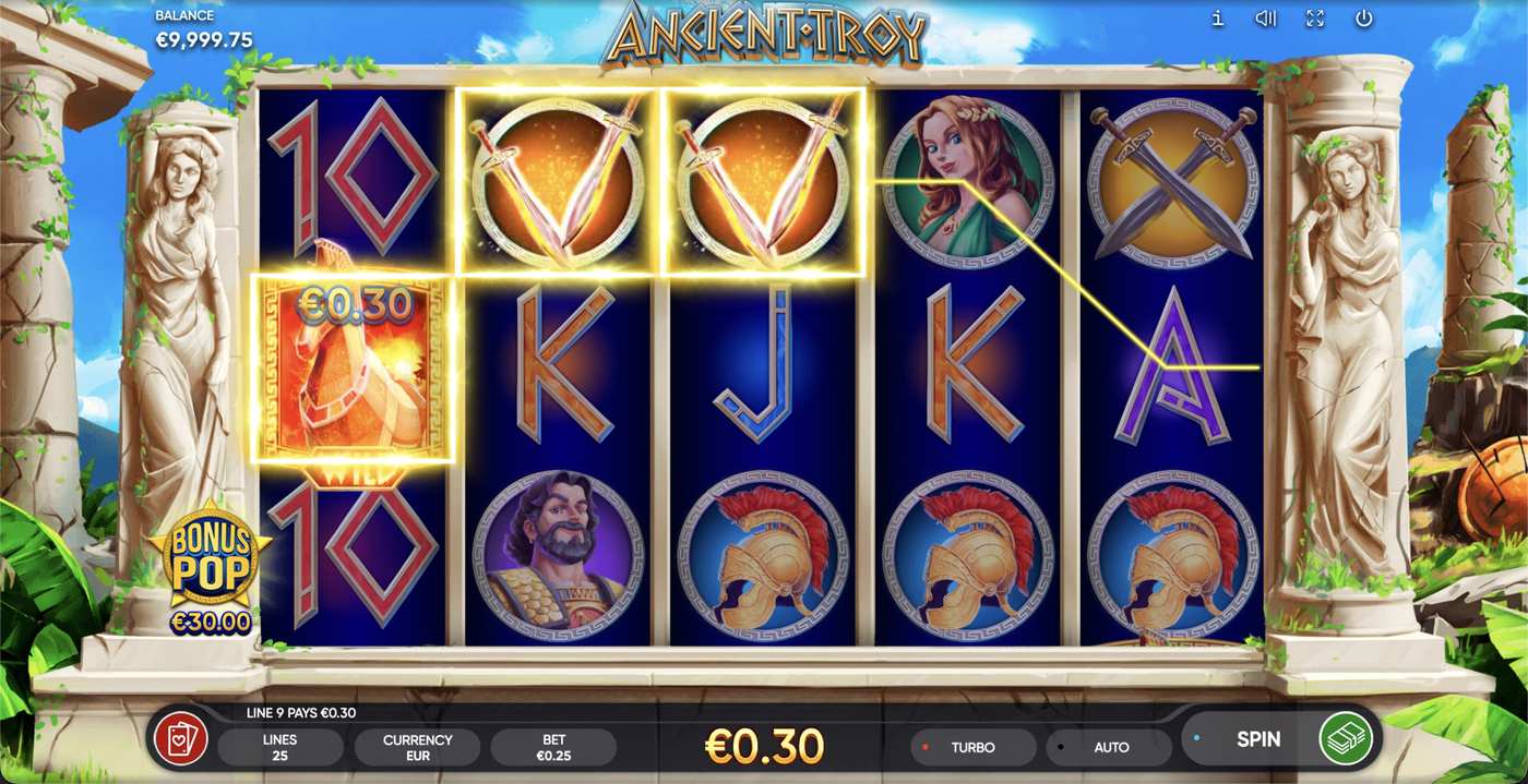 Ancient Troy: image of winning