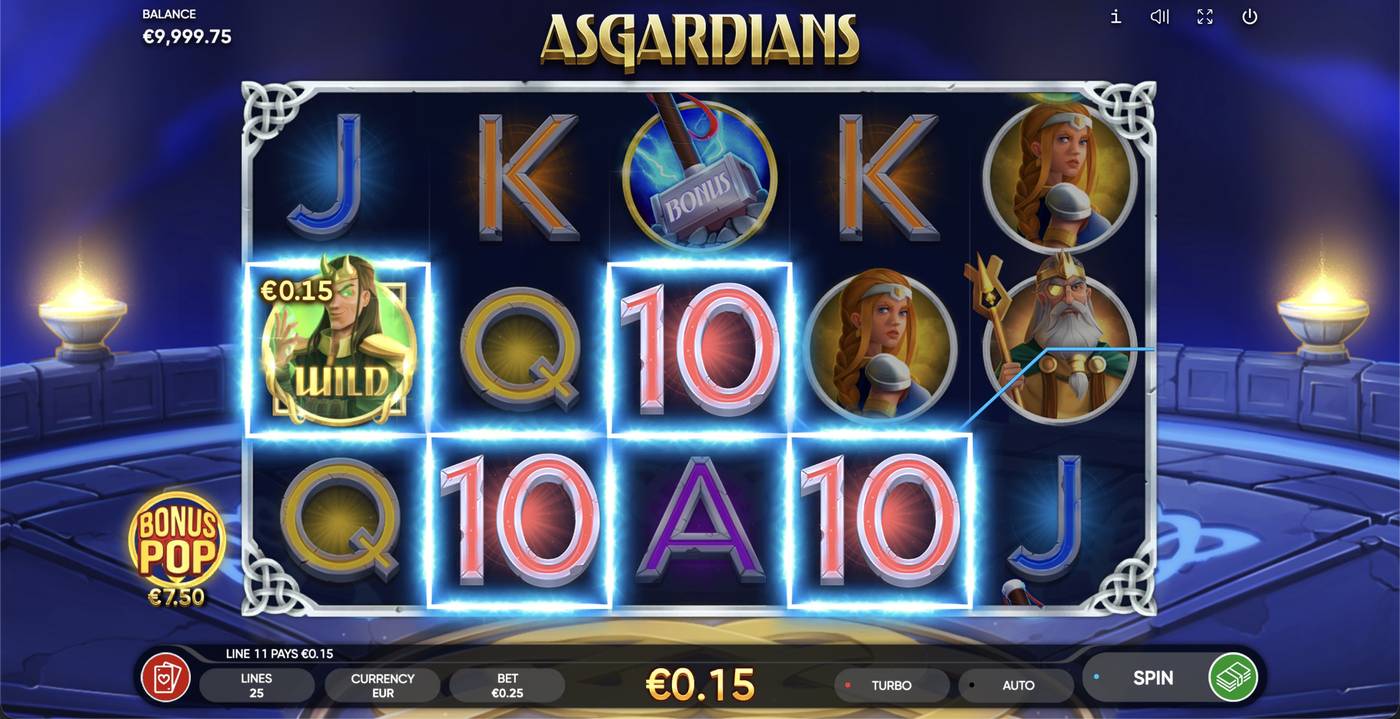Asgardians: image of winning