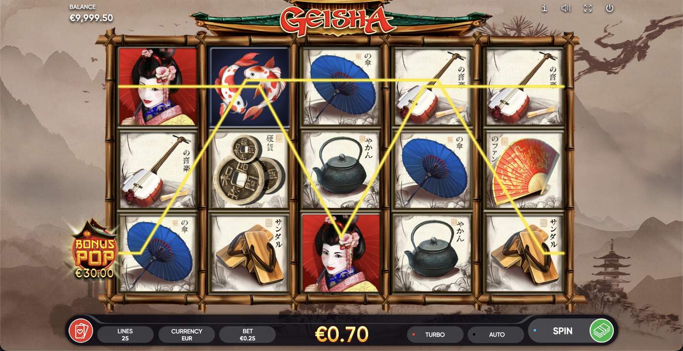 Geisha: image of winning