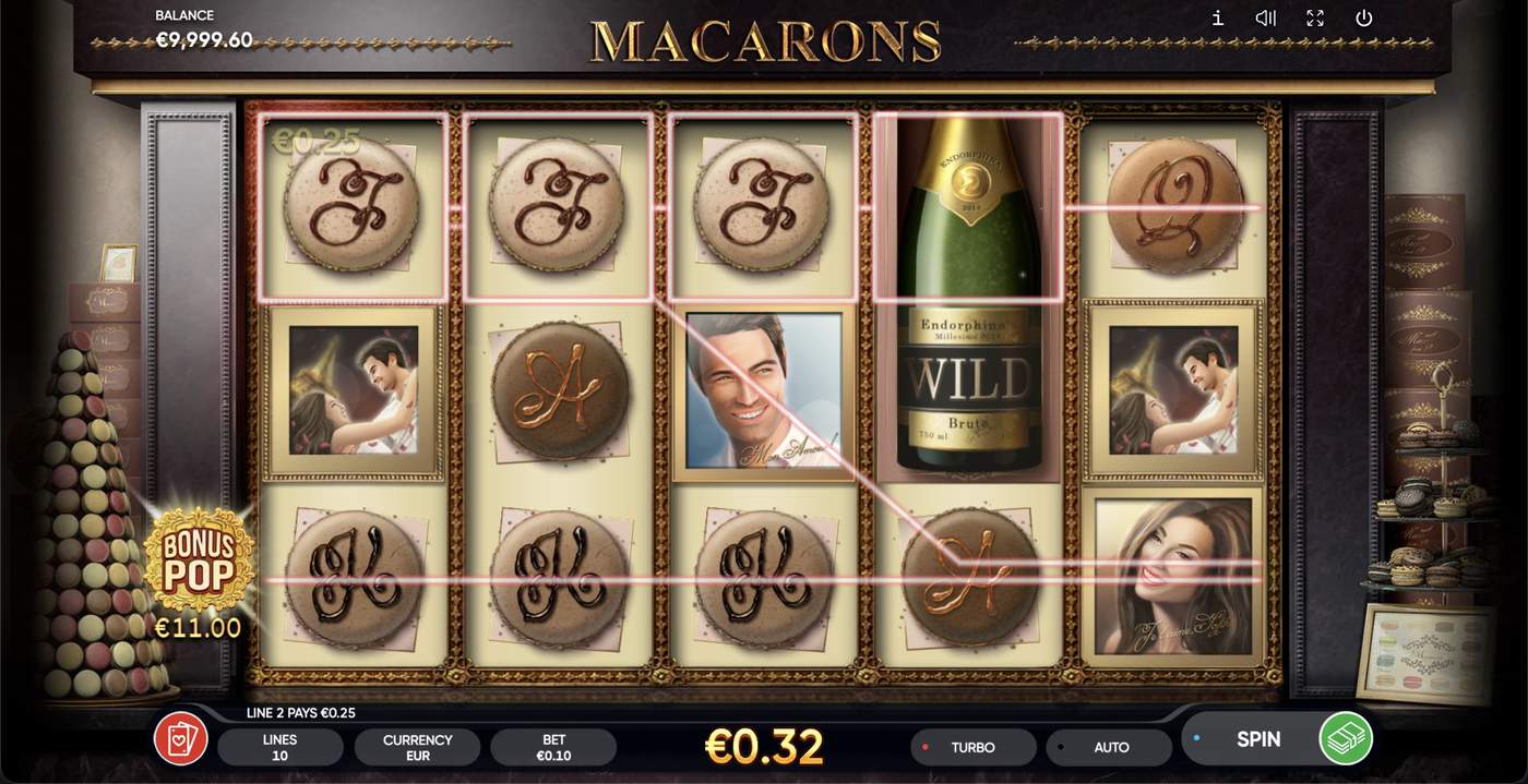 Macarons: image of winning