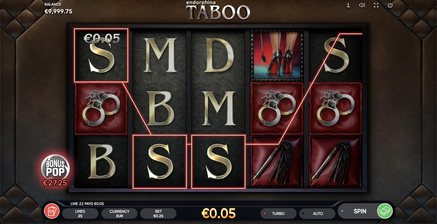 Taboo: image of winning