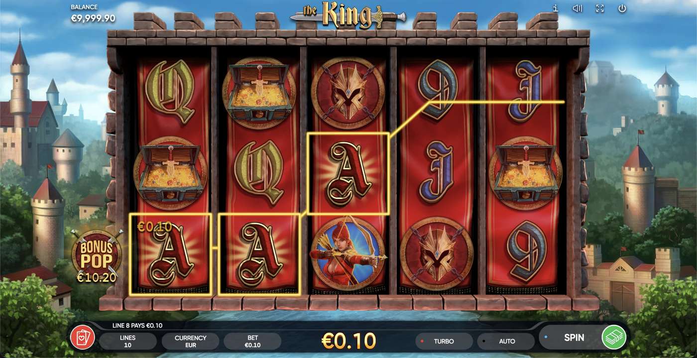 The King: image of winning