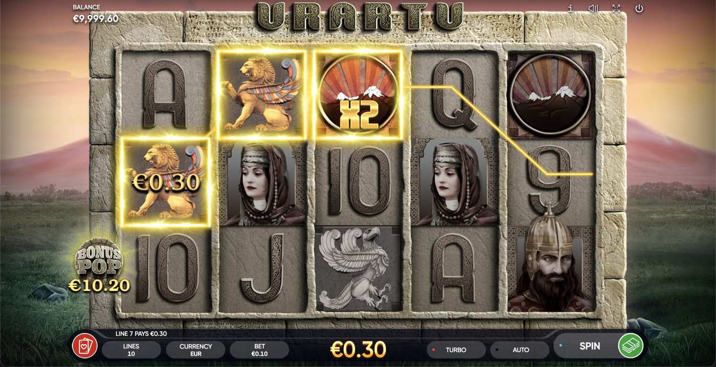 Urartu: image of winning