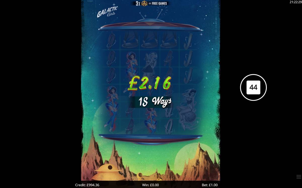 Galactic Girls: image of winning