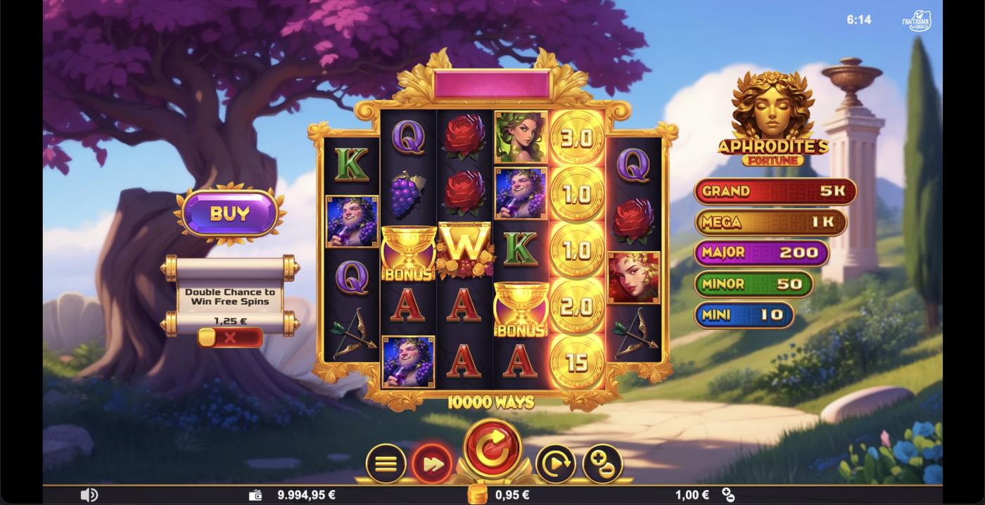 Aphrodite’s Fortune: image of winning