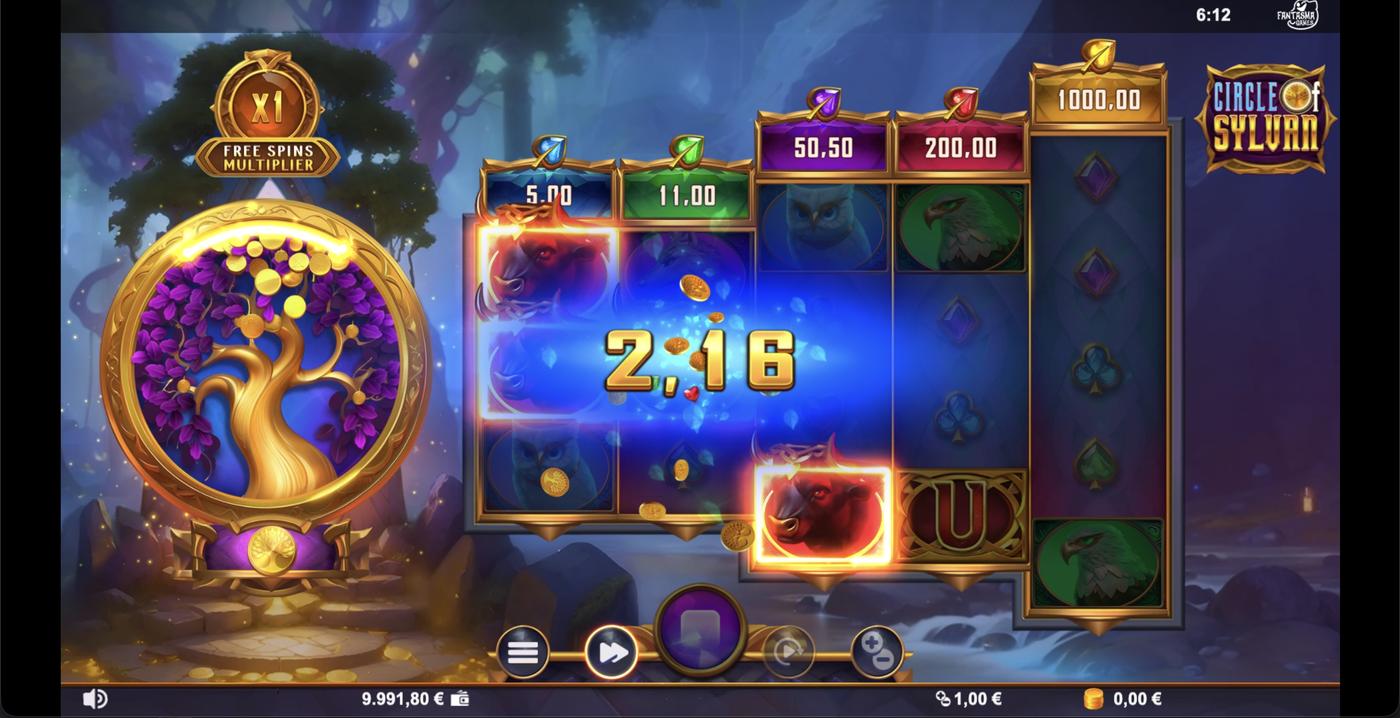 Circle of Sylvan: image of winning