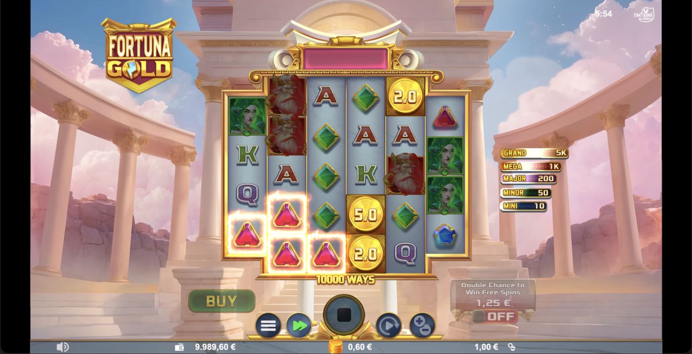 Fortuna Gold: image of winning