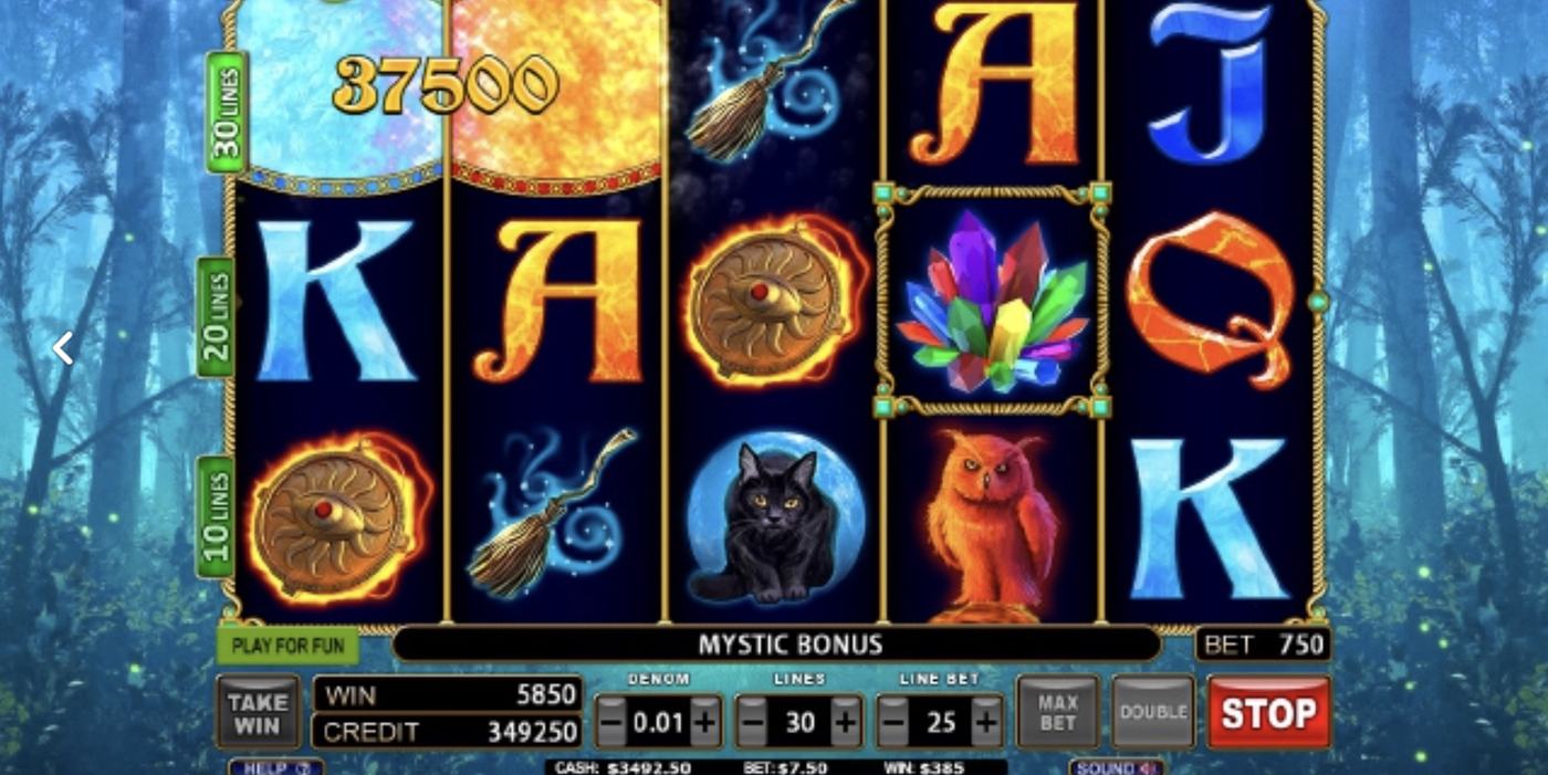 Ice & Flame: image of winning