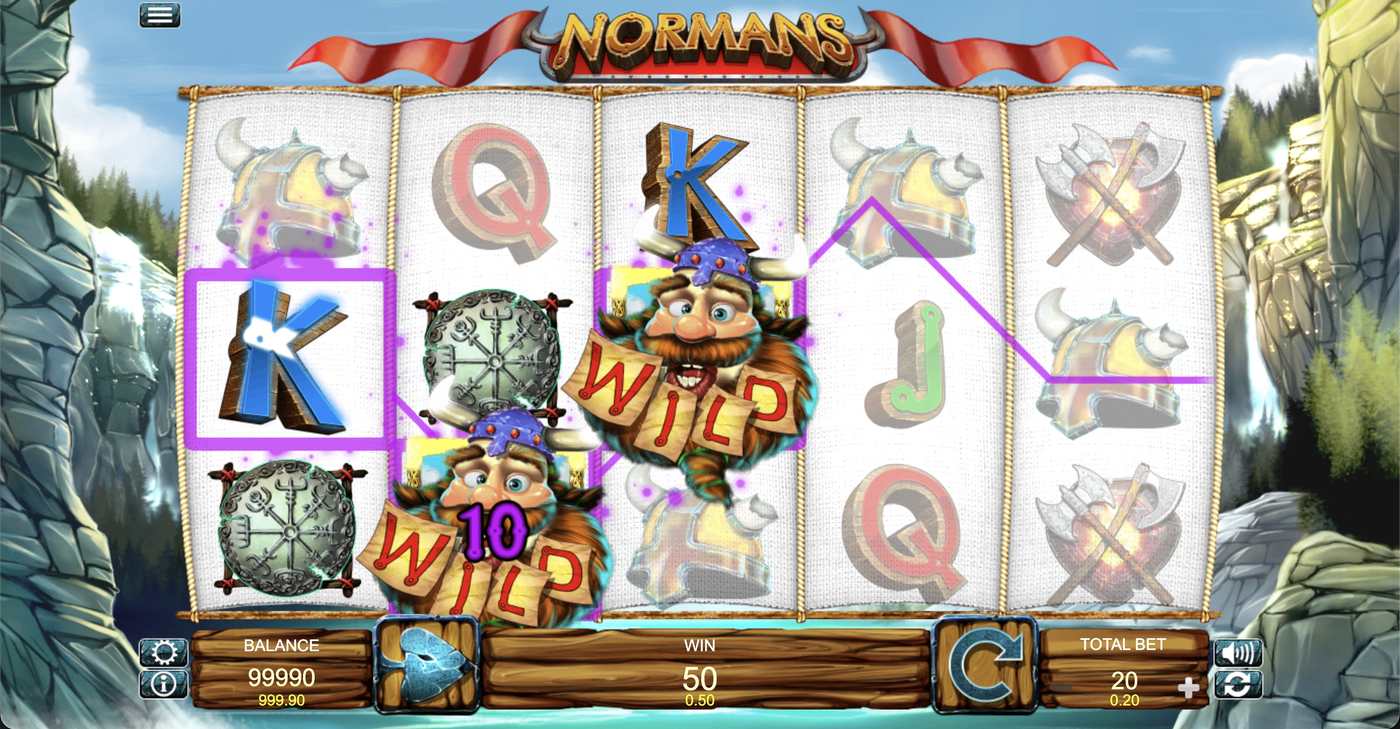 Normans: image of winning