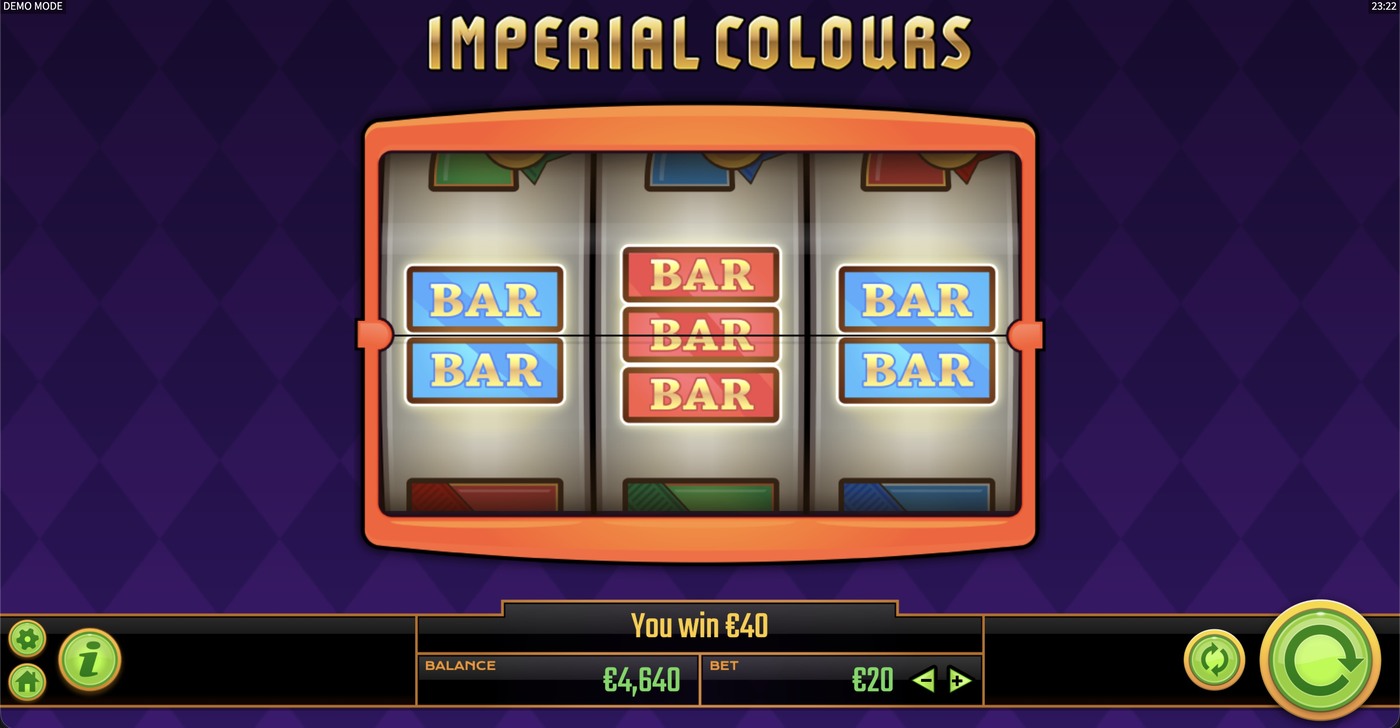Imperial Colours: image of winning