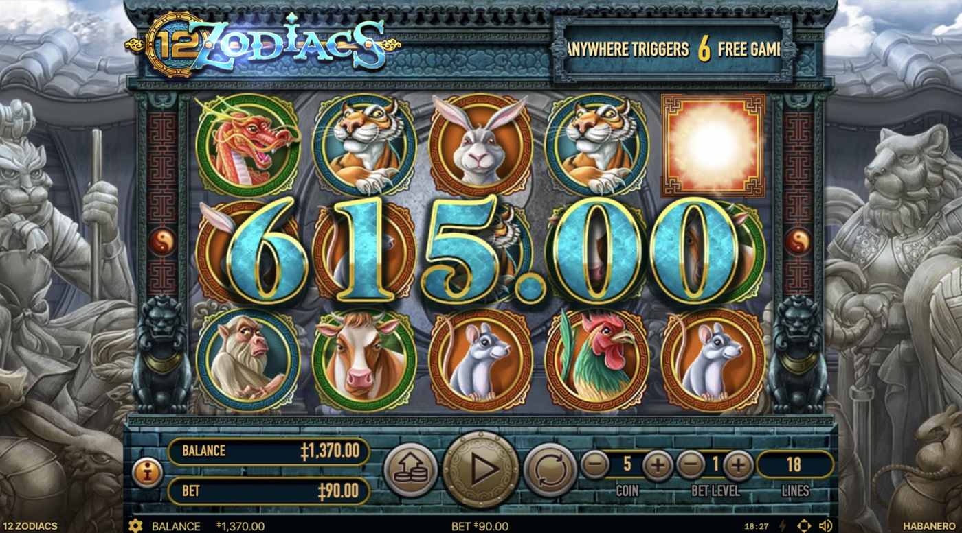 12 Zodiacs: image of winning