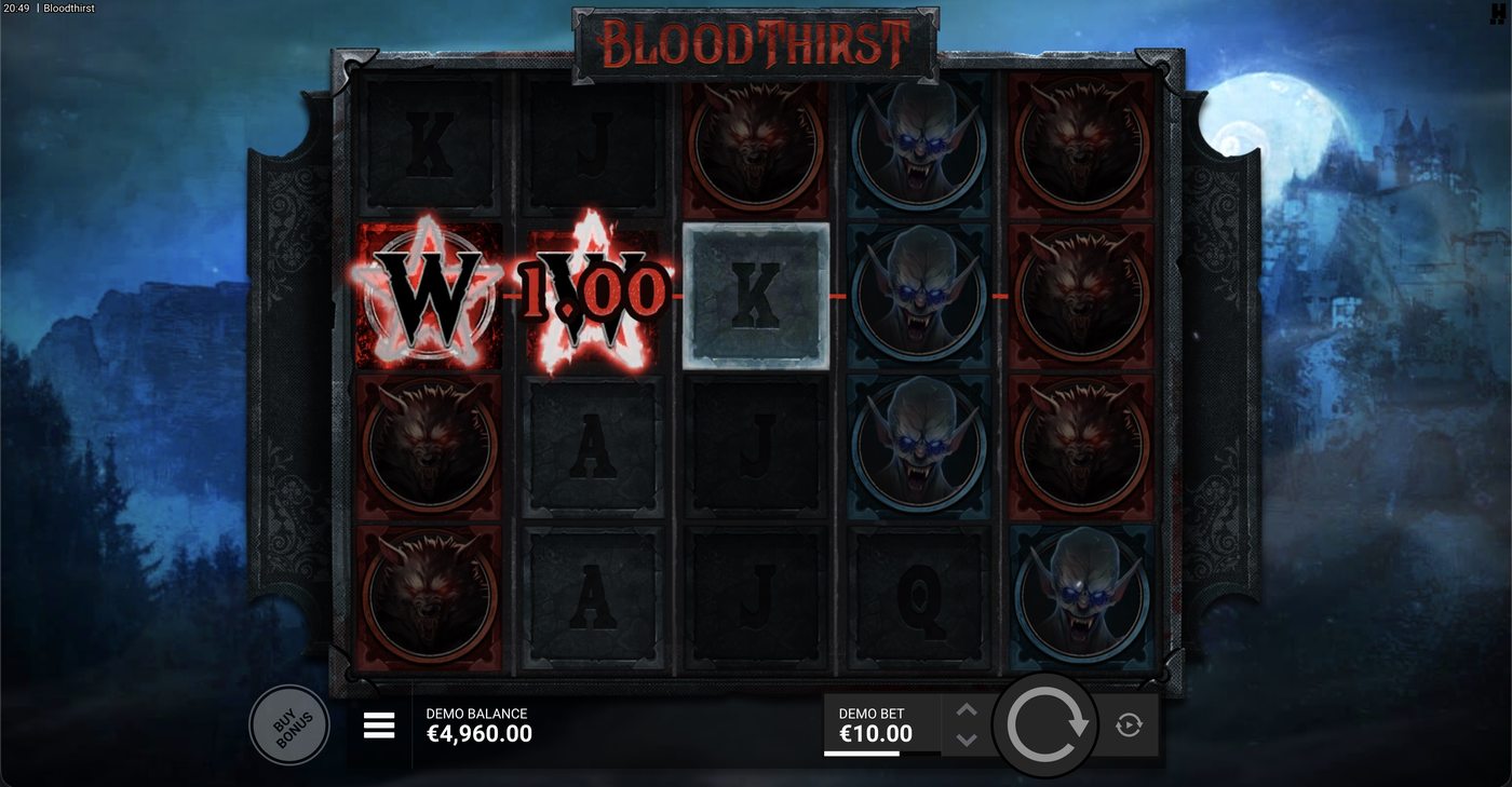 Bloodthirst: image of winning