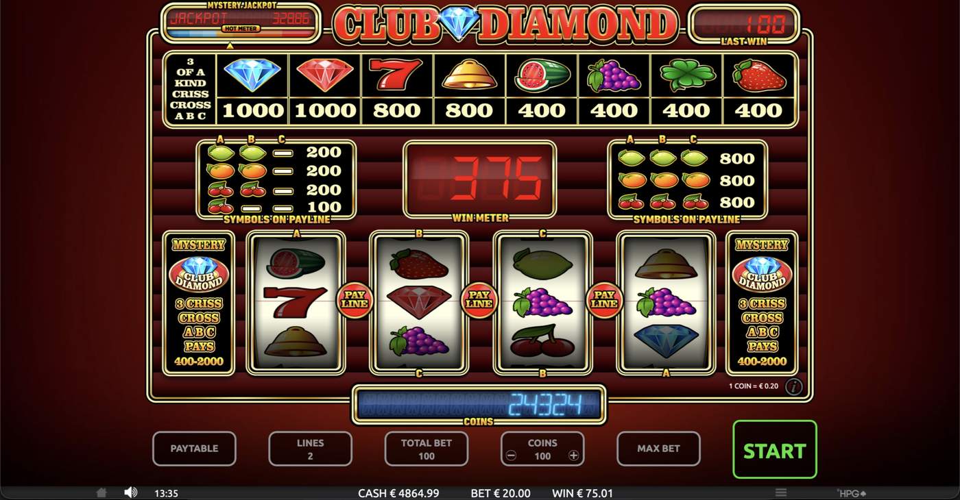Club Diamond: image of winning