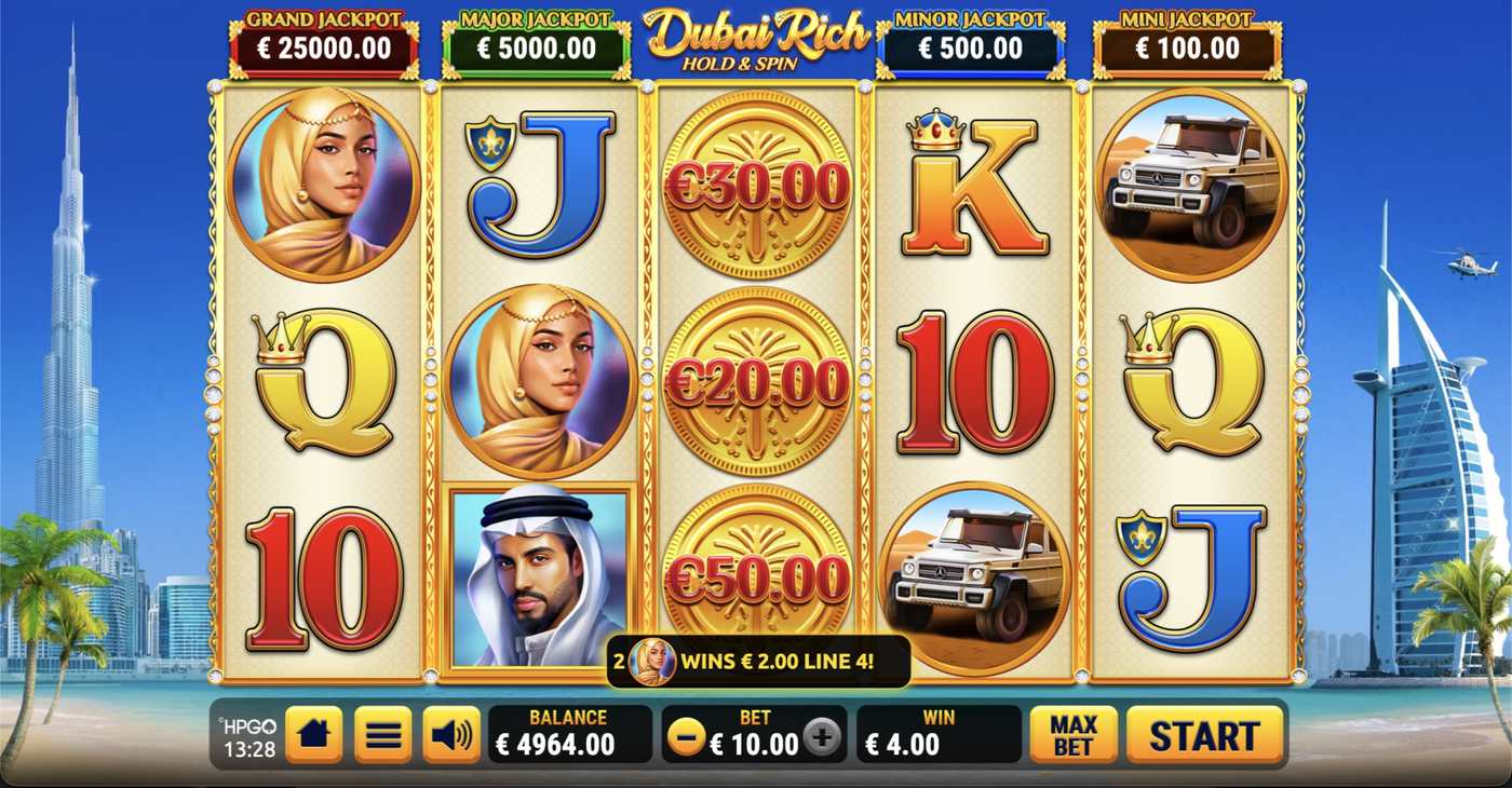 Dubai Rich: image of winning