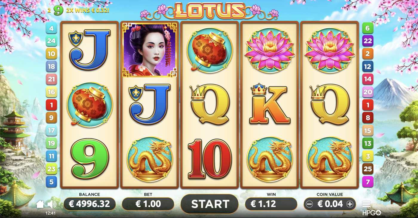 Lotus: image of winning