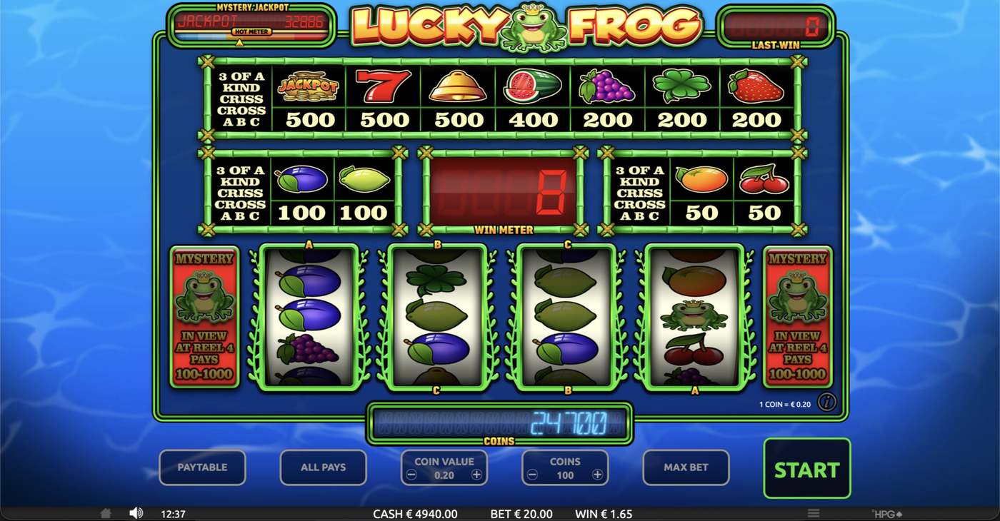 Lucky Frog: image of winning