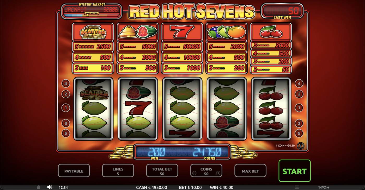 Red Hot Sevens: image of winning