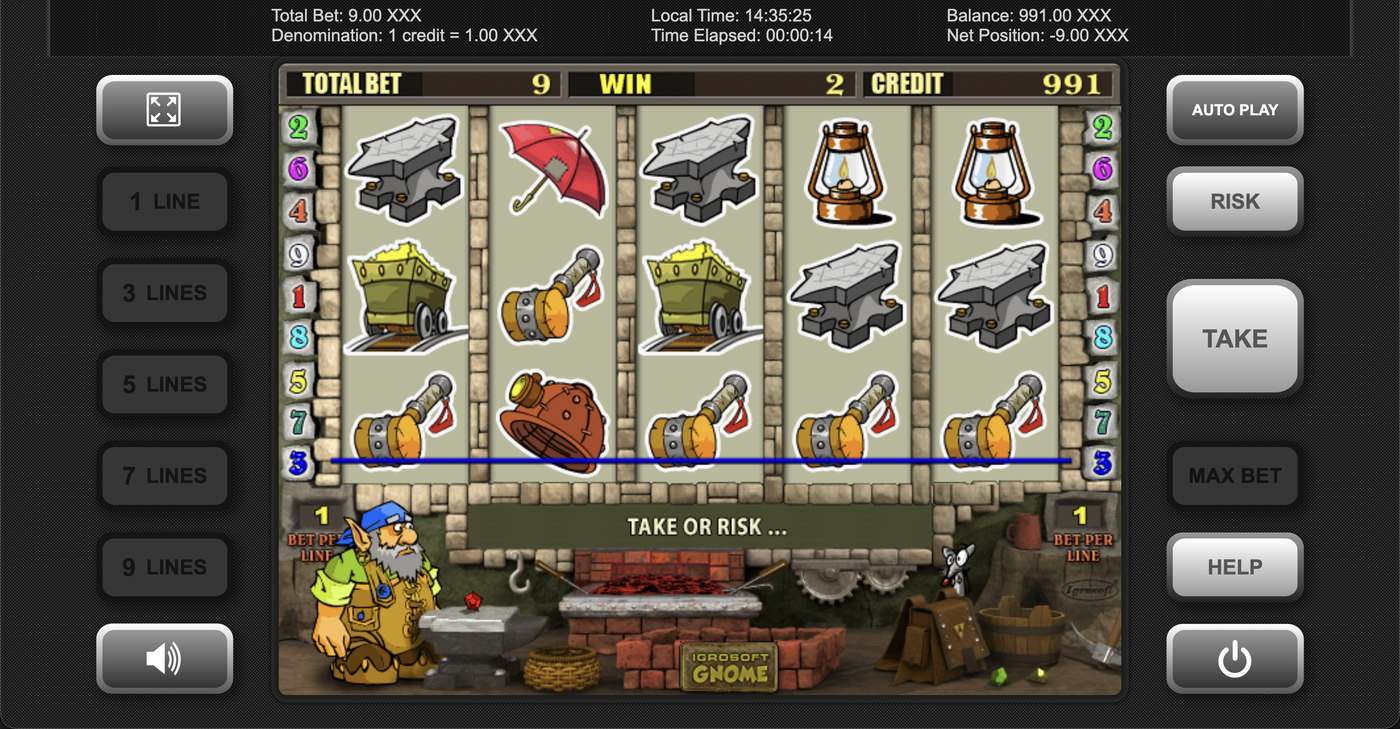 Gnome: image of winning