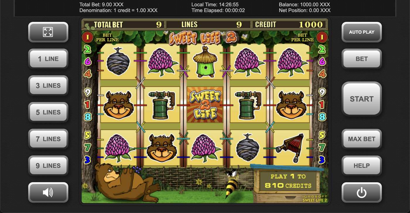 Sweet Life 2: image of main menu