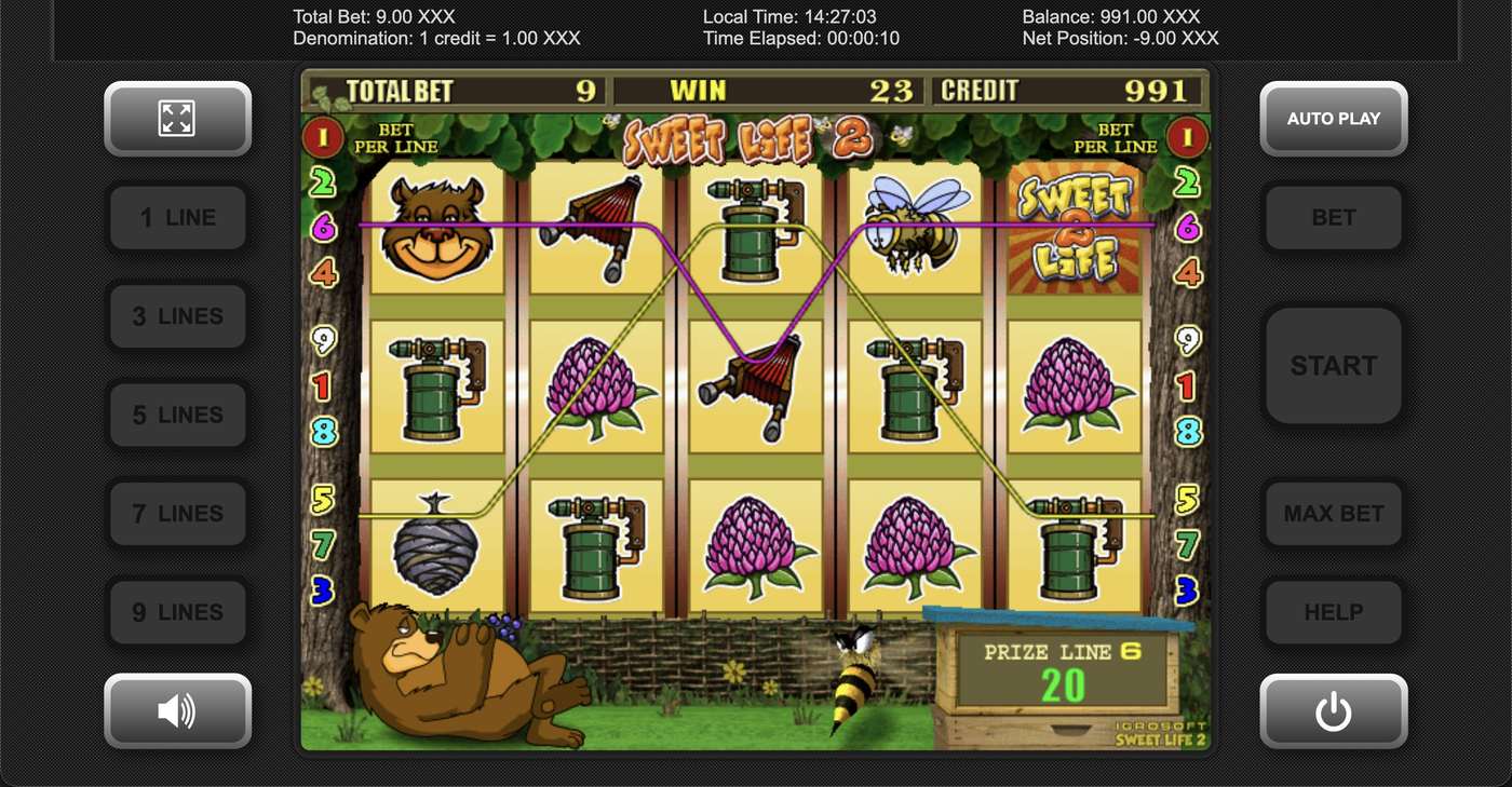 Sweet Life 2: image of winning