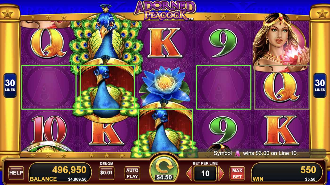 Adorned Peacock: image of winning