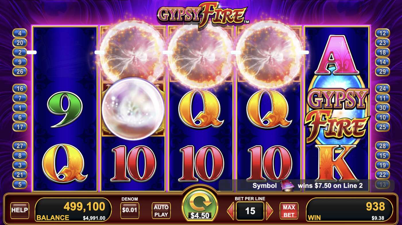 Gypsy Fire: image of winning