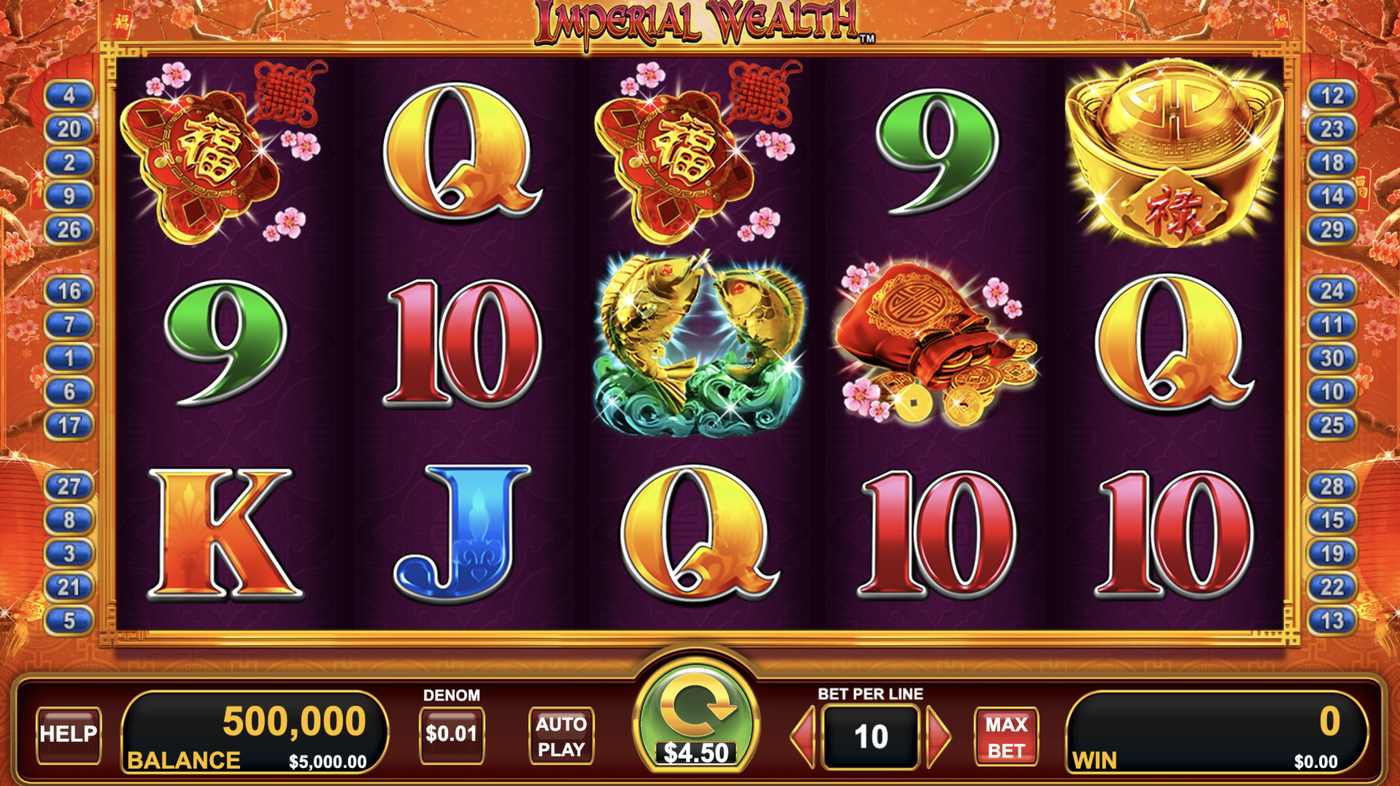 Imperial Wealth: image of main menu