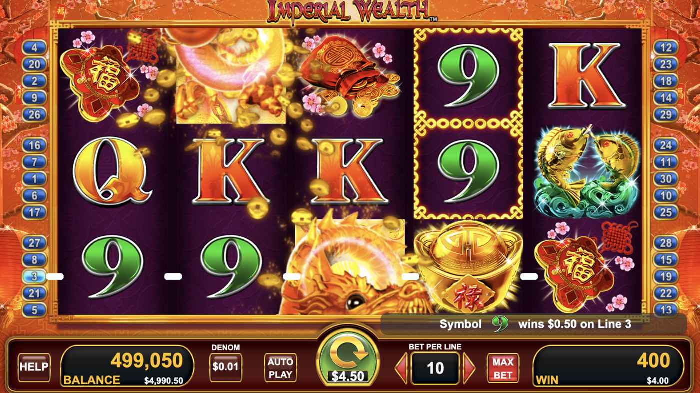 Imperial Wealth: image of winning