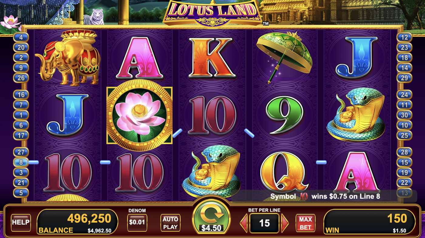 Lotus Land: image of winning