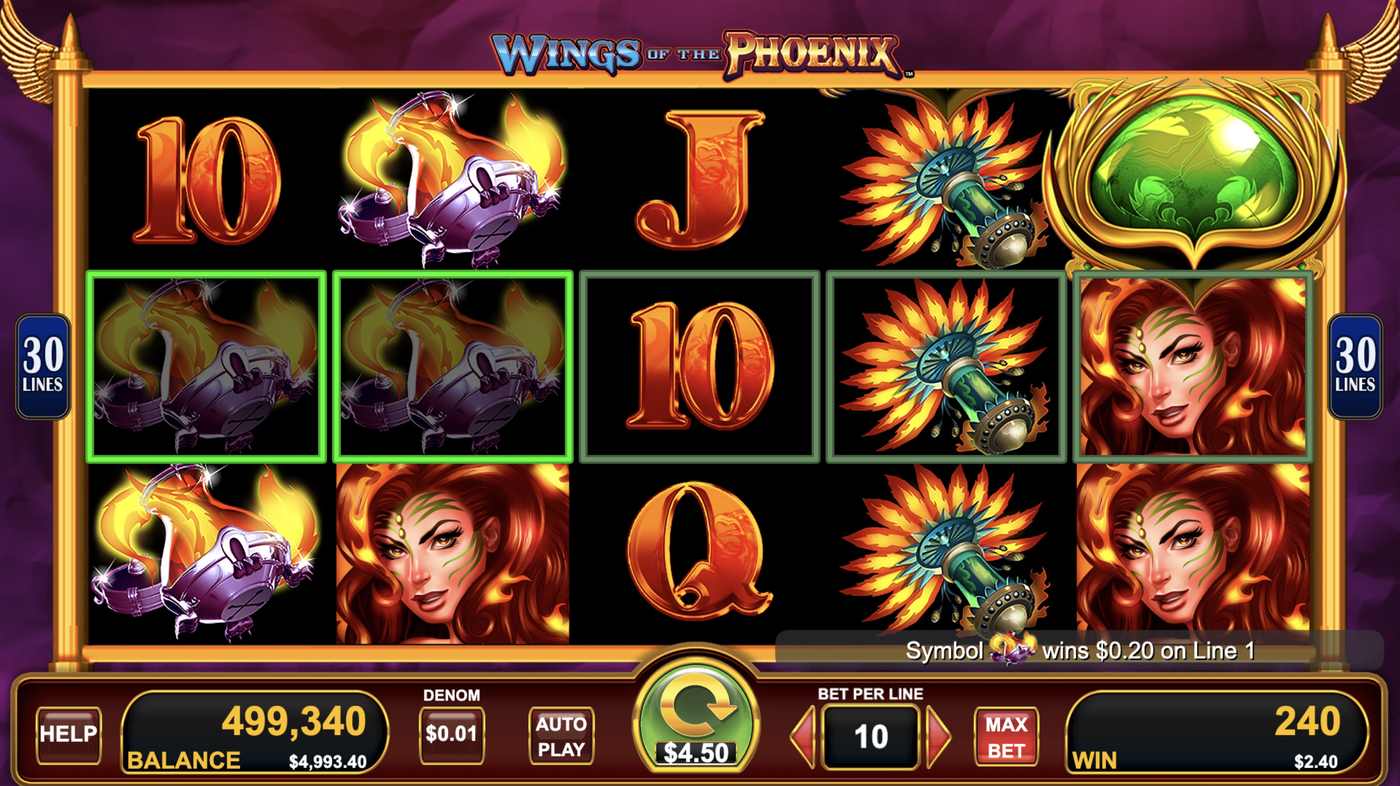 Wings of the Phoenix: image of winning