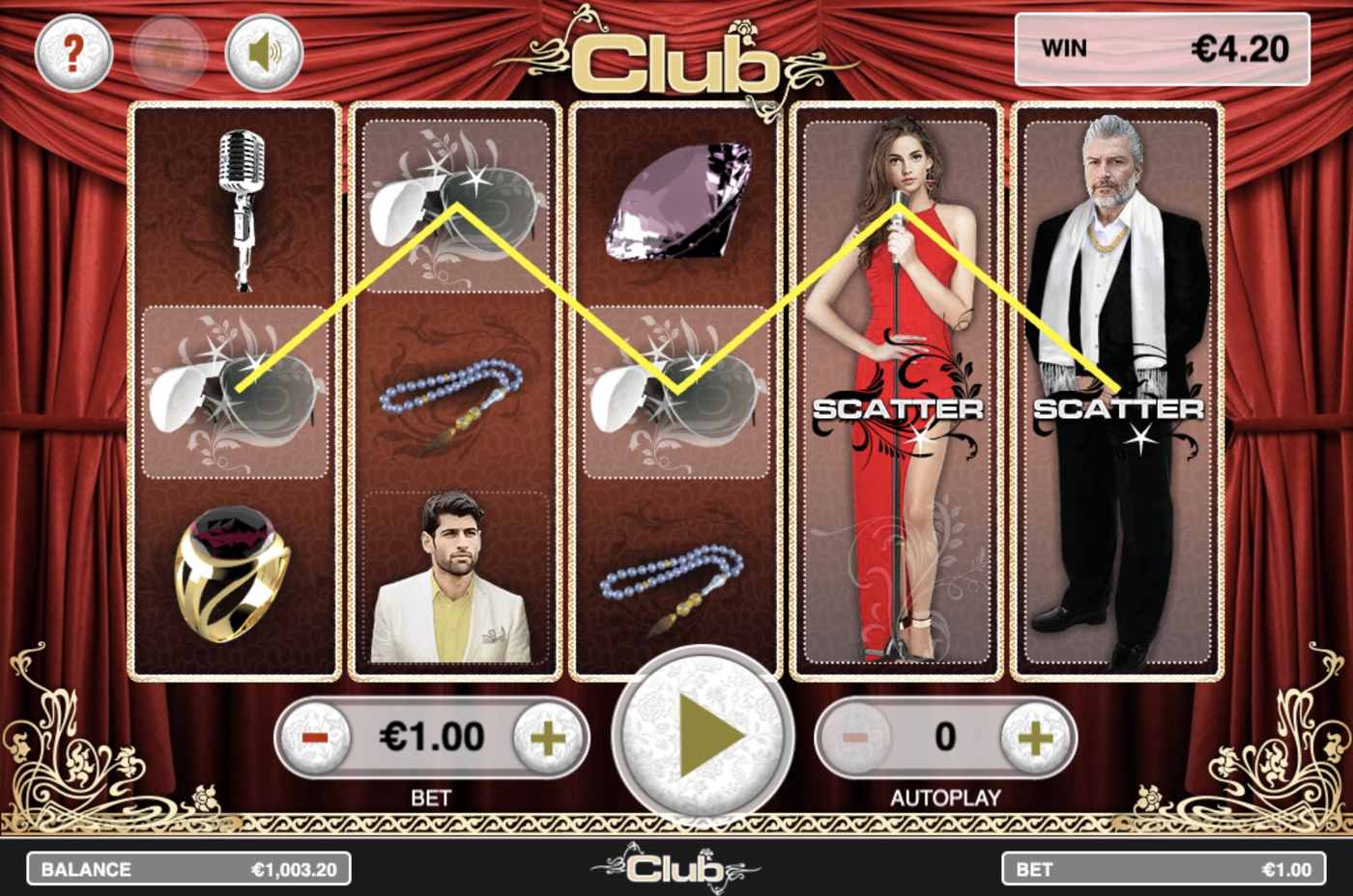 Club: image of winning
