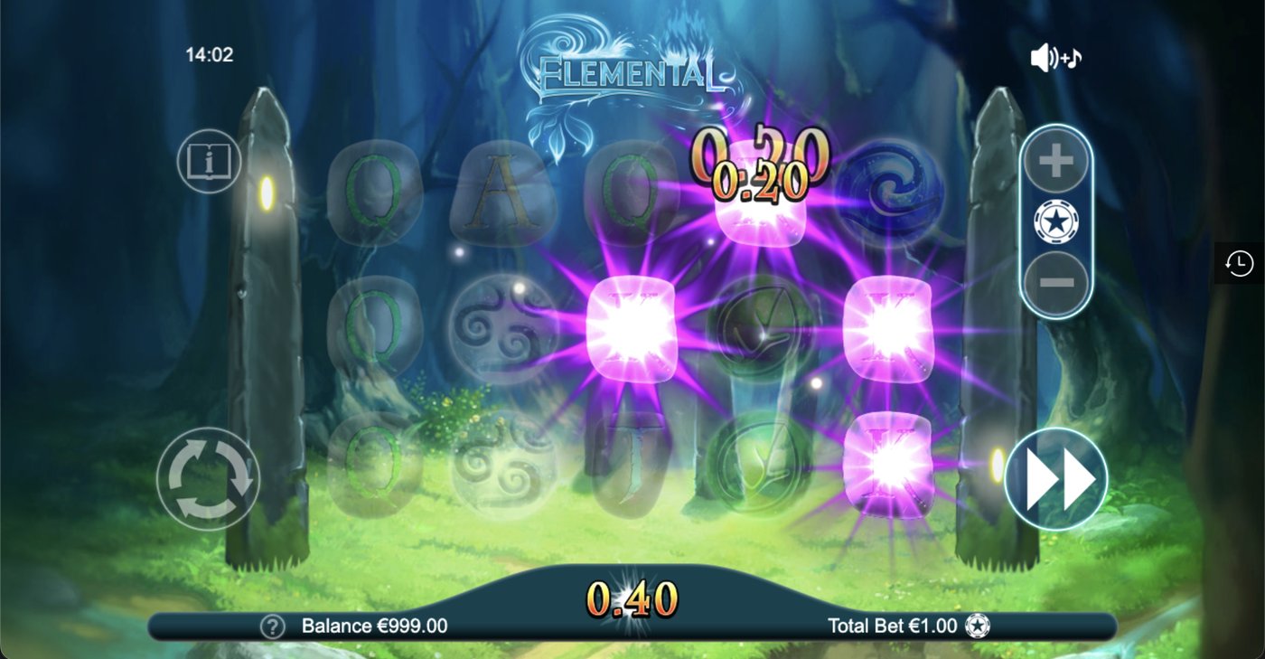 Elemental: image of winning