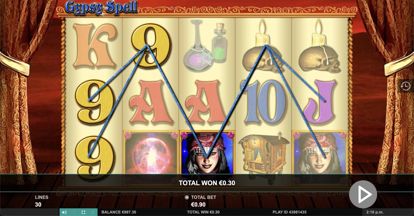 Gypsy Spell: image of winning