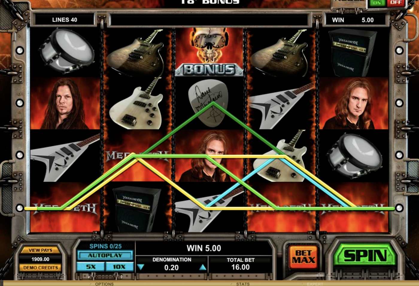 Megadeth: image of winning